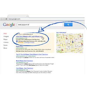 publicitate google adwords